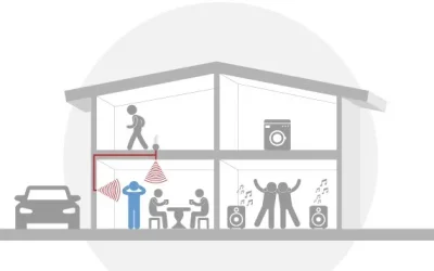 Blog 1 ¿Cuál es la Diferencia entre Aislamiento y Acondicionamiento Acústico?
